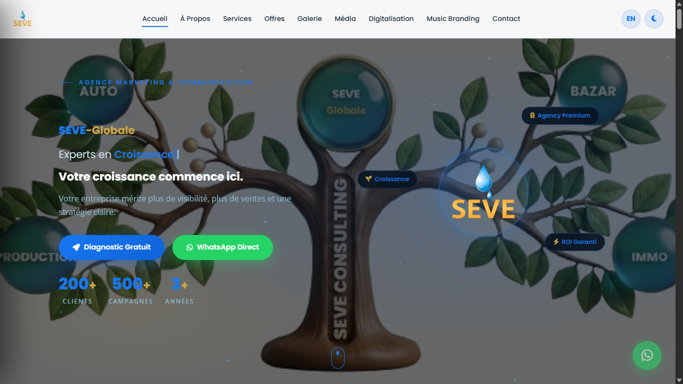 SEVE-Globale